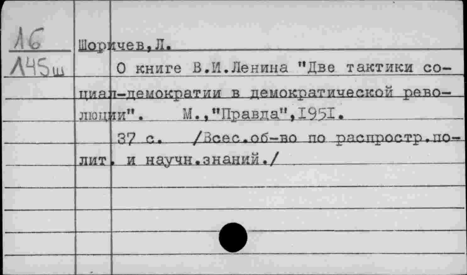 ﻿г к	Шор;	[чевг Л.
		0 книге В.И.Ленина "Две тактики со-
	ттиа	рт-демократии в демократической рево^_
	лю и:	ш".	М.."Правда"«1951.	 Я'7 о-	/Всео.об-во пп ряопроотр.пл-
	лит	, и научн.знаний./	_ .. —
		
		
		
		
		